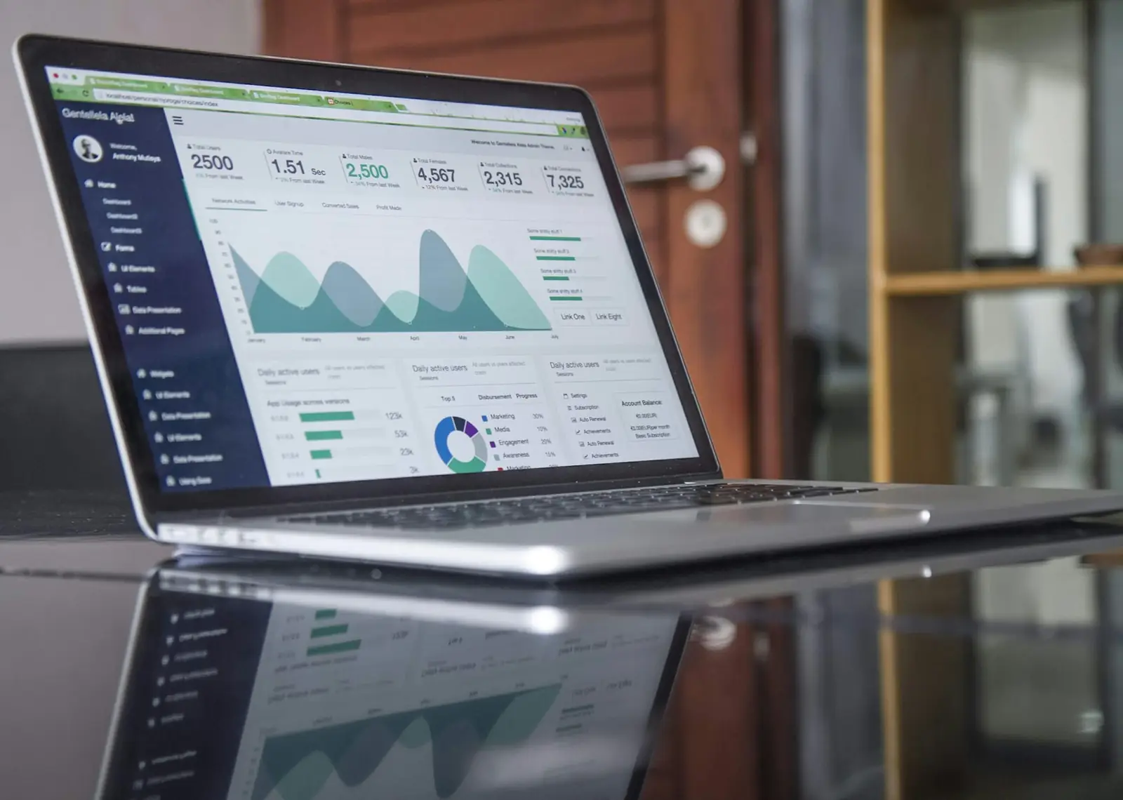 Laptop showing website traffic analytics charts